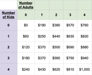 2023 pricing grid